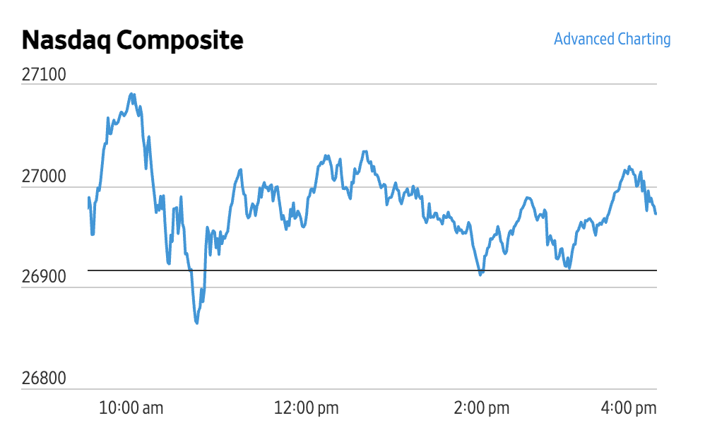 Market Briefing 29.05.2026 – Evoluții pozitive la final de săptămână, în speranța încheierii unui acord de pace între SUA și Iran