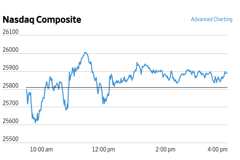 Market Briefing 12.06.2026 – Debutul SpaceX la bursă revigorează Wall-Street-ul