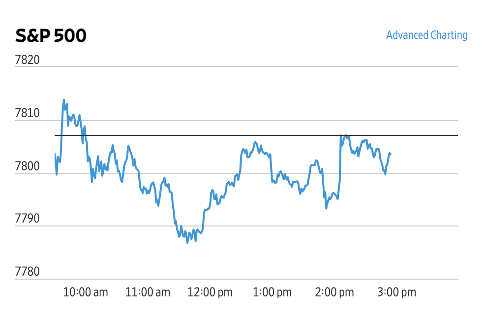 Market Briefing 13.10.2026 – Raportările bancare, petrolul și politica externă influențează piețele