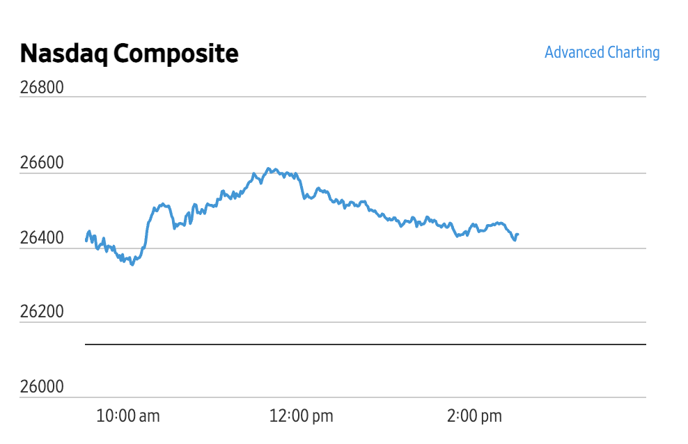 Market Briefing 19.10.2026: Revenire pe Wall Street pentru sectorul de tehnologie. Prețul petrolului, în creștere pe fondul tensiunilor geopolitice